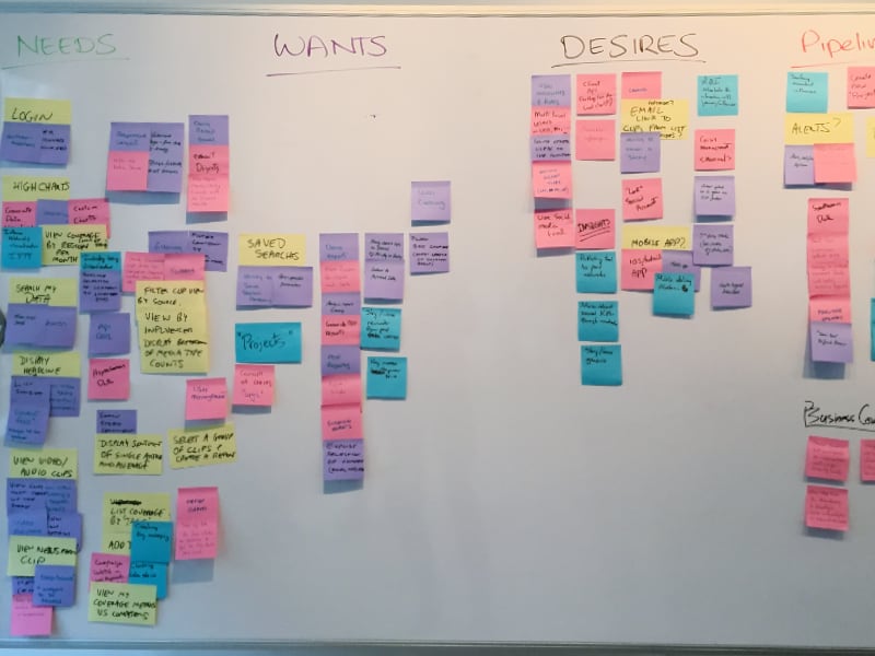 Design Sprint Photo